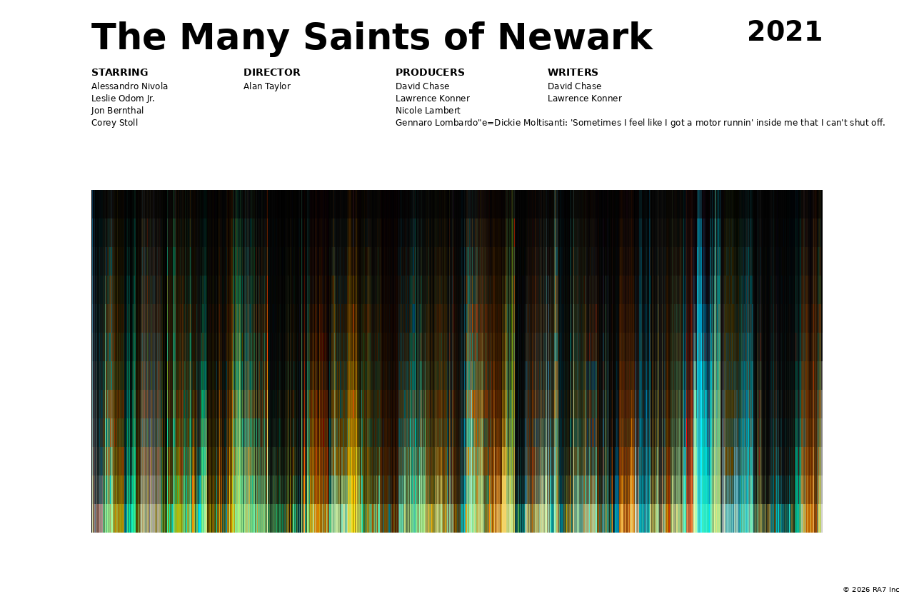Poster preview for The Many Saints of Newark